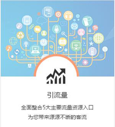 惠民网络推广-山东广搜信息科技公司-网络推广技术